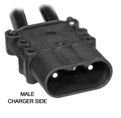 320A Male Euro Connector